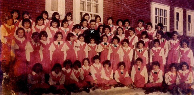 Île-à-la-Crosse Residential School | Métis School – Shattering The Silence